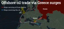 Europa bezieht weiterhin russisches Öl