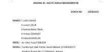 Die drohende Absetzung des CHP-Chefs Özgür Özel
